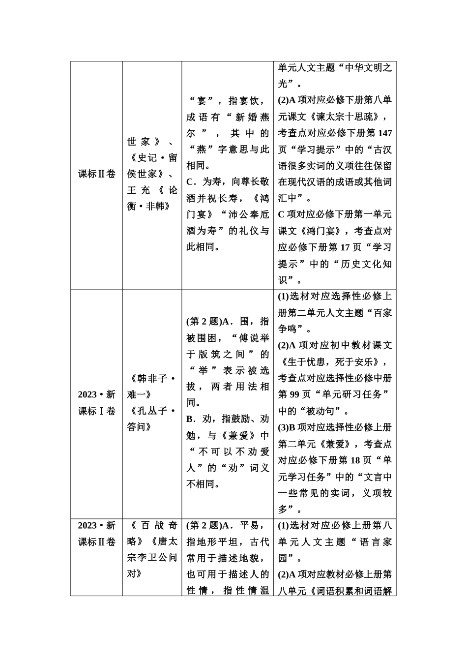 2026版《课堂新坐标》高三语文一轮复习（教考衔接）01板块一专题一练案1《劝学》《师说》.docx_第3页