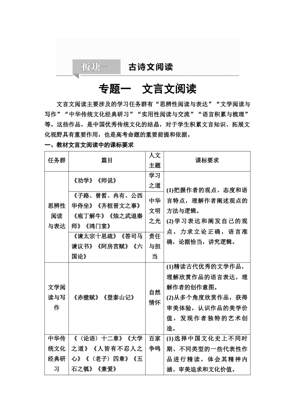 2026版《课堂新坐标》高三语文一轮复习（教考衔接）01板块一专题一学案17落实文言实词5大命题点.docx_第1页