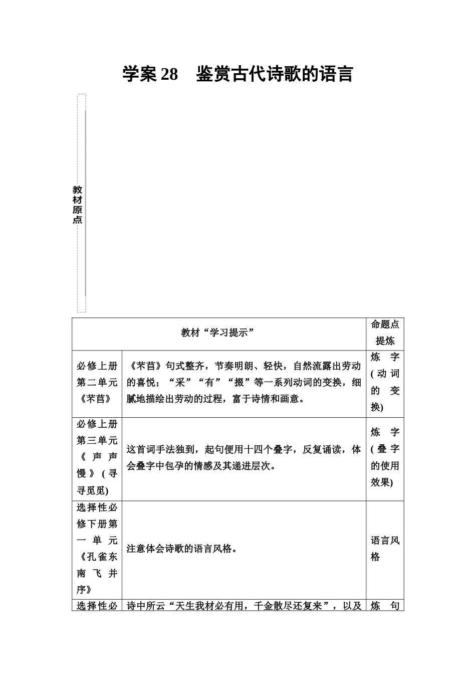 2026版《课堂新坐标》高三语文一轮复习（教考衔接）12板块一专题二学案28鉴赏古代诗歌的语言.docx_第1页