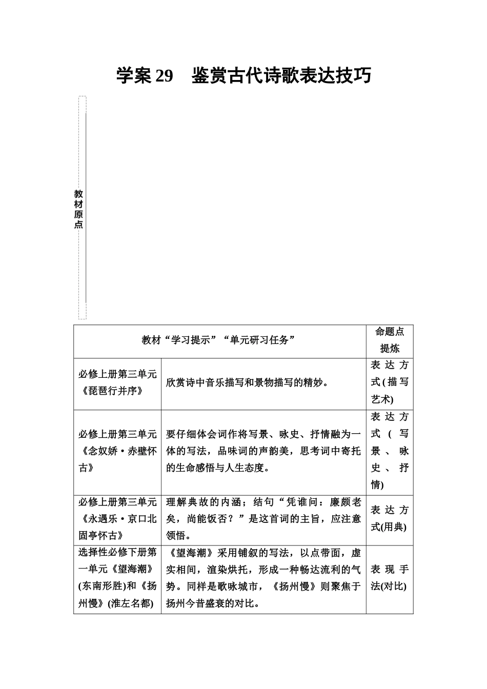 2026版《课堂新坐标》高三语文一轮复习（教考衔接）13板块一专题二学案29鉴赏古代诗歌表达技巧.docx_第1页
