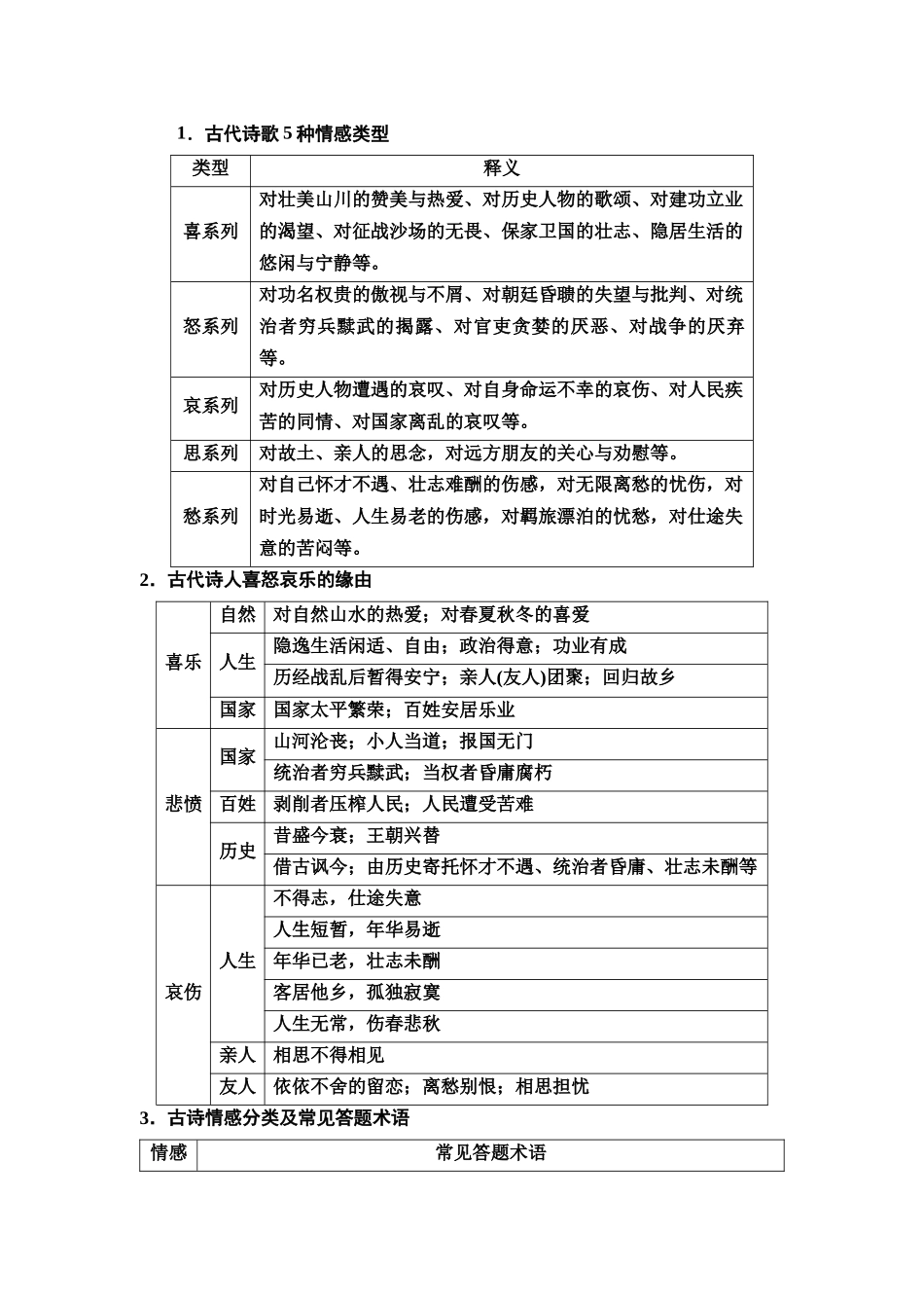 2026版《课堂新坐标》高三语文一轮复习（教考衔接）15板块一专题二学案31鉴赏古代诗歌的思想内容和评价作者的观点态度.docx_第3页