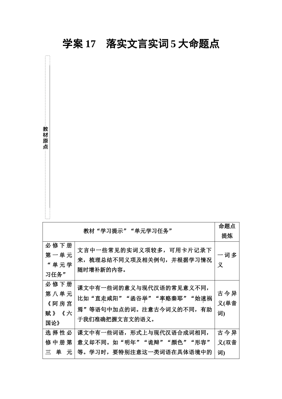 2026版《课堂新坐标》高三语文一轮复习（教考衔接）17板块一专题一学案17落实文言实词5大命题点.docx_第1页