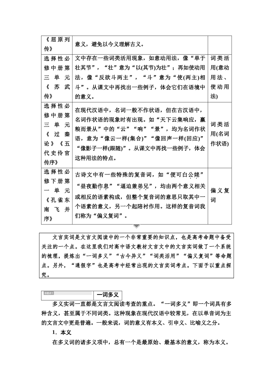 2026版《课堂新坐标》高三语文一轮复习（教考衔接）17板块一专题一学案17落实文言实词5大命题点.docx_第2页