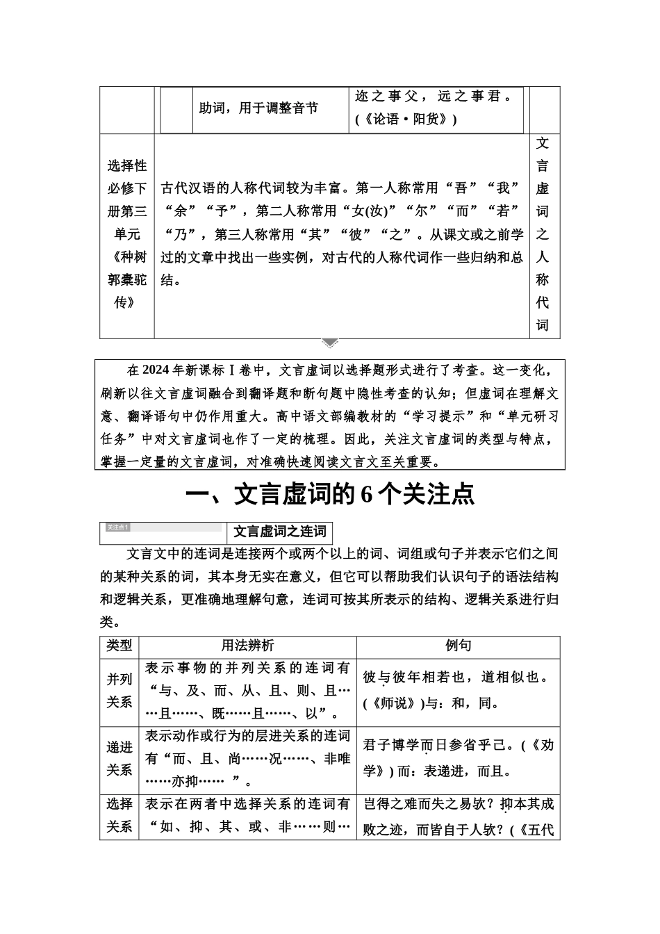 2026版《课堂新坐标》高三语文一轮复习（教考衔接）19板块一专题一学案19掌握文言虚词的意义、用法以及推断技巧.docx_第3页