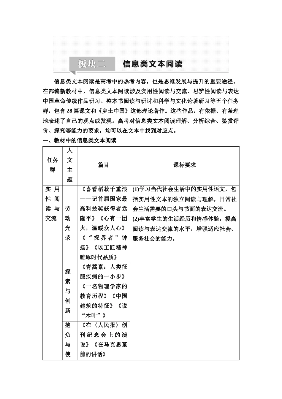 2026版《课堂新坐标》高三语文一轮复习（教考衔接）21板块二专题一学案34把握文章观点，概括内容要点.docx_第1页