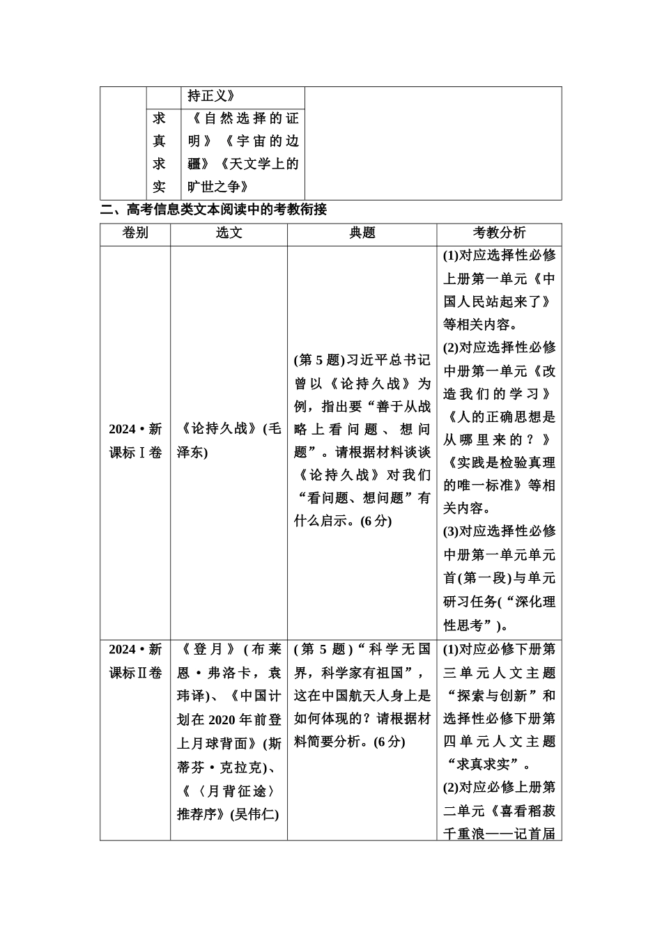 2026版《课堂新坐标》高三语文一轮复习（教考衔接）21板块二专题一学案34把握文章观点，概括内容要点.docx_第3页
