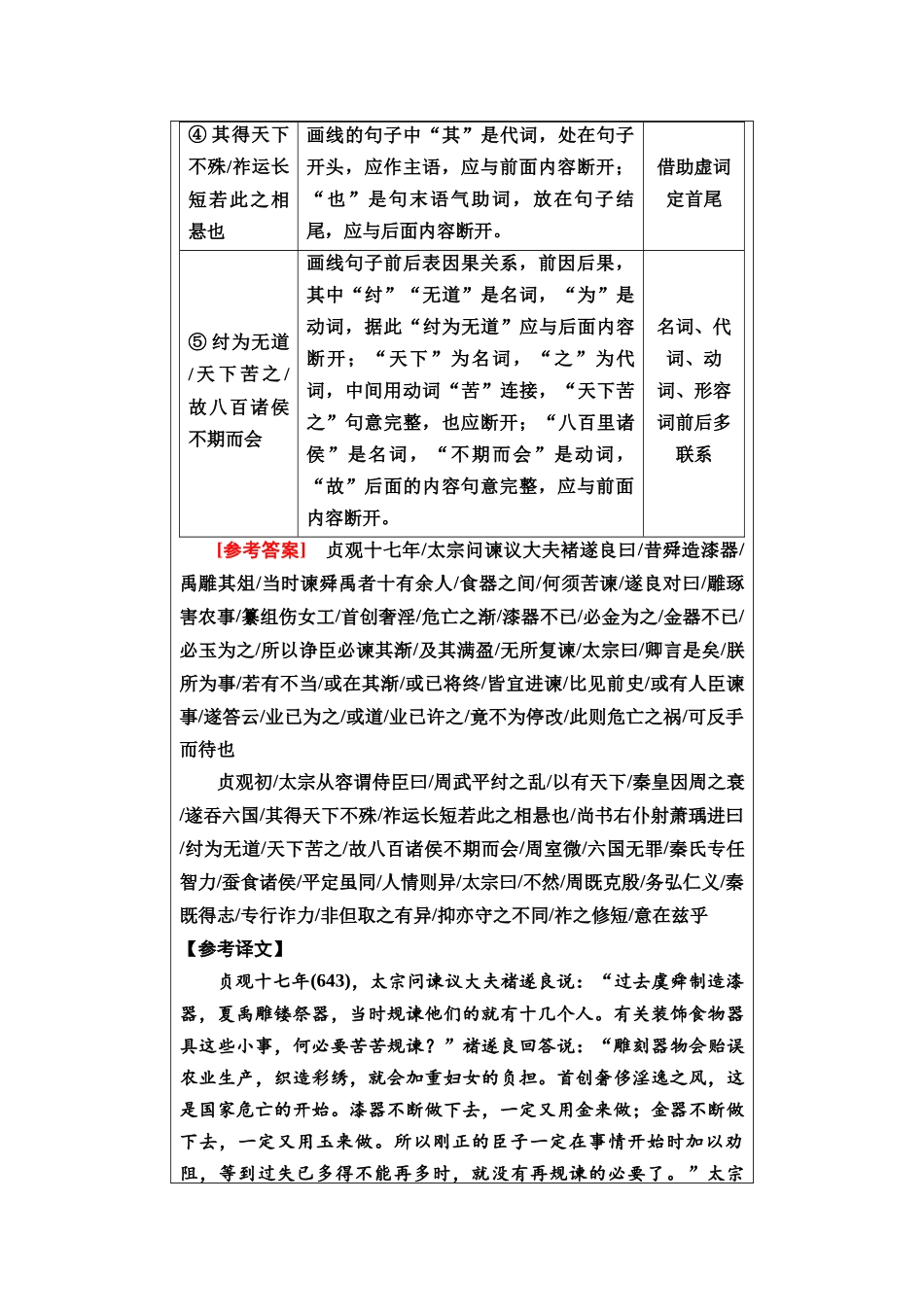 2026版《课堂新坐标》高三语文一轮复习（教考衔接）21板块一专题一学案21文言断句的方法与步骤.docx_第3页