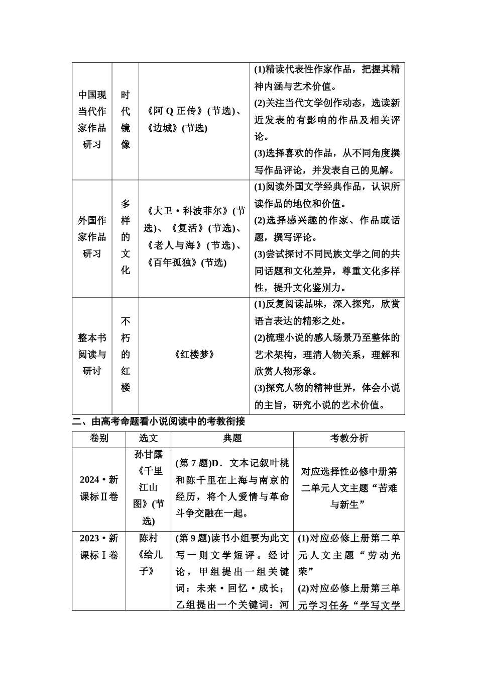 2026版《课堂新坐标》高三语文一轮复习（教考衔接）29板块三专题一学案40理清情节发展的脉络及线索.docx_第2页