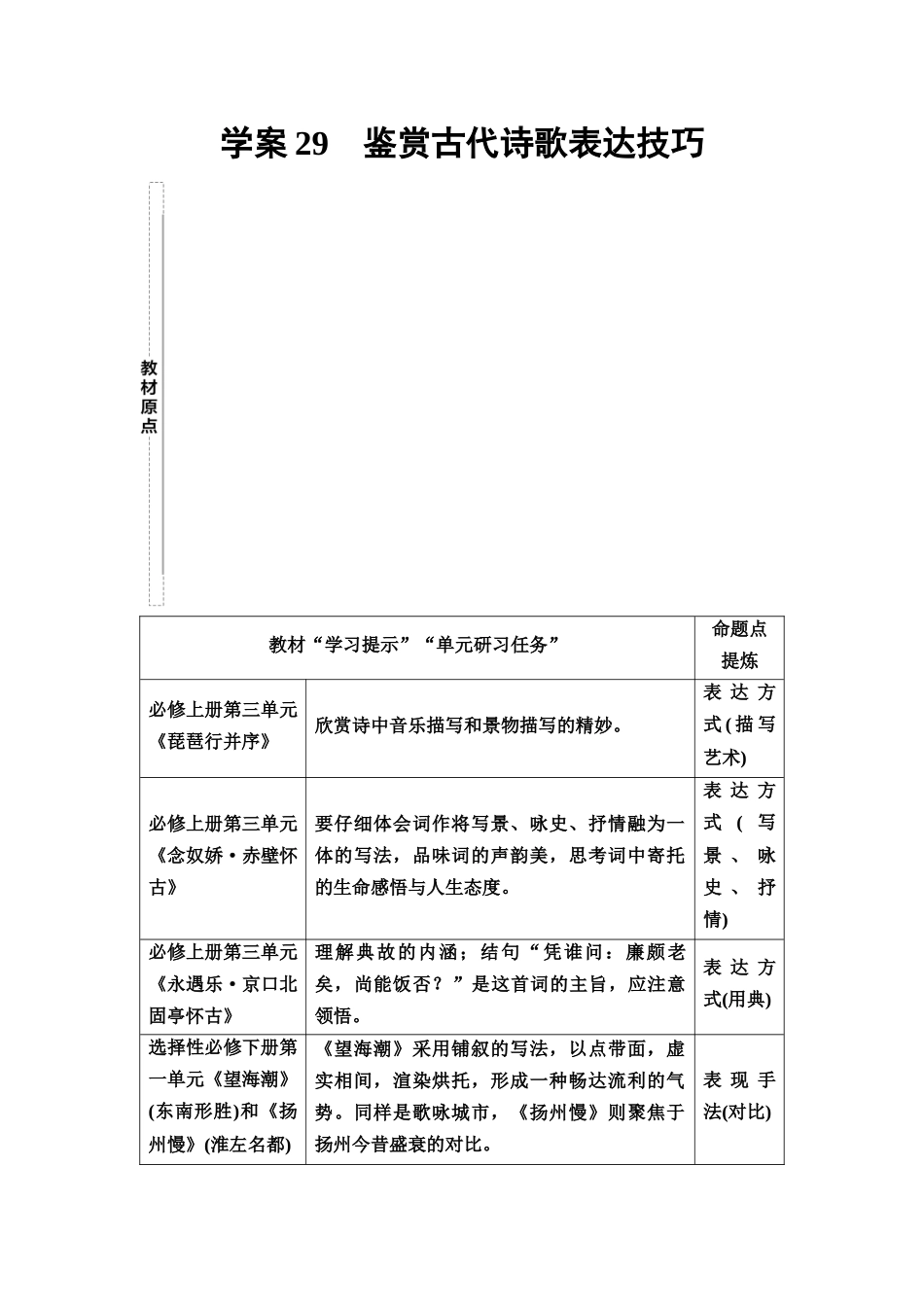 2026版《课堂新坐标》高三语文一轮复习（教考衔接）29板块一专题二学案29鉴赏古代诗歌表达技巧(1).docx_第1页