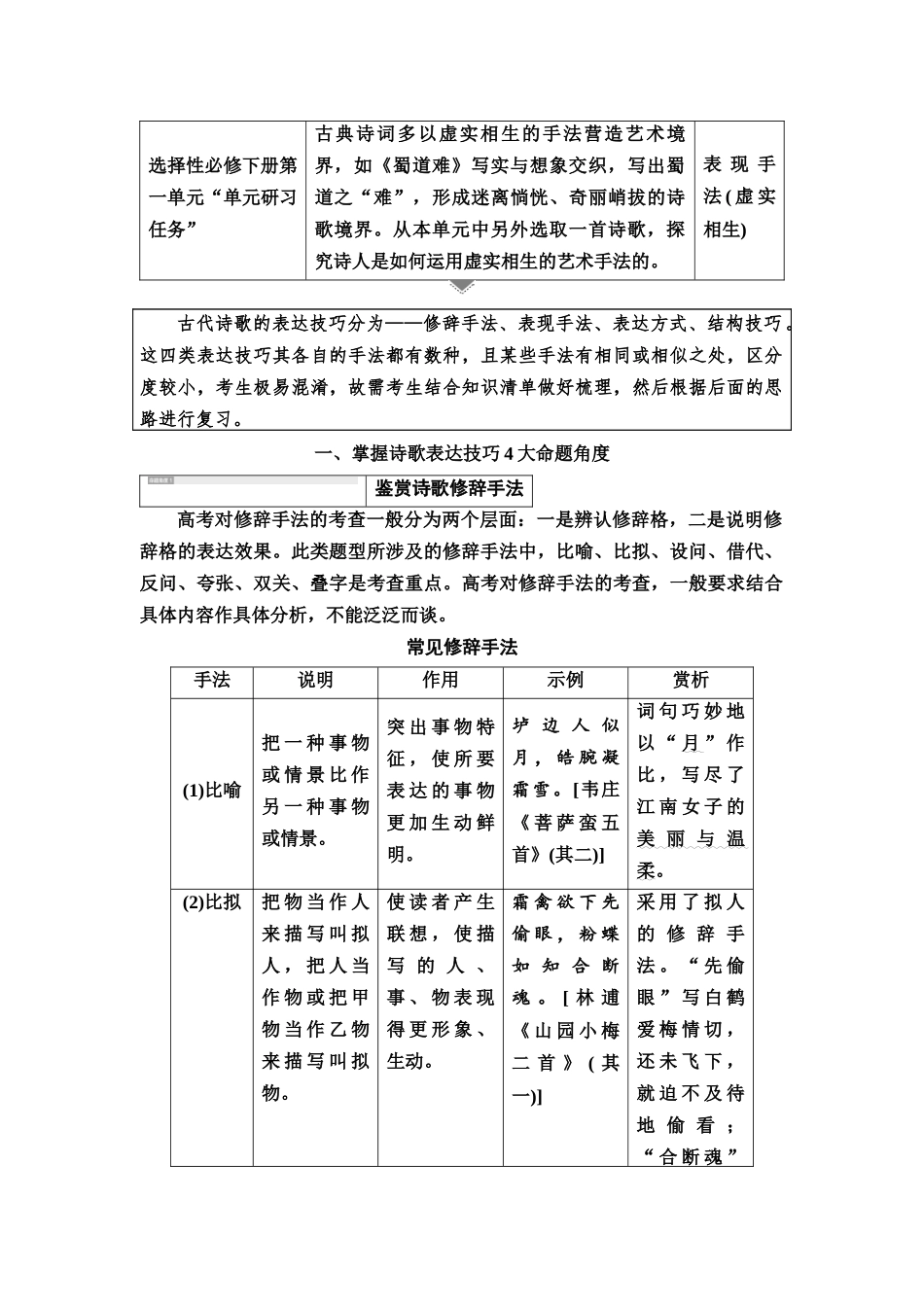 2026版《课堂新坐标》高三语文一轮复习（教考衔接）29板块一专题二学案29鉴赏古代诗歌表达技巧(1).docx_第2页