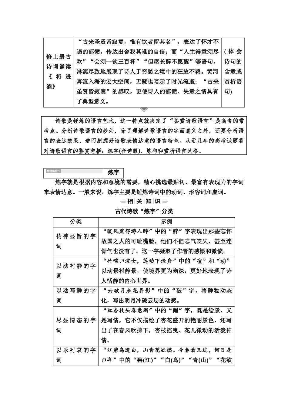 2026版《课堂新坐标》高三语文一轮复习（教考衔接）29板块一专题二学案29鉴赏古代诗歌表达技巧(2).docx_第2页