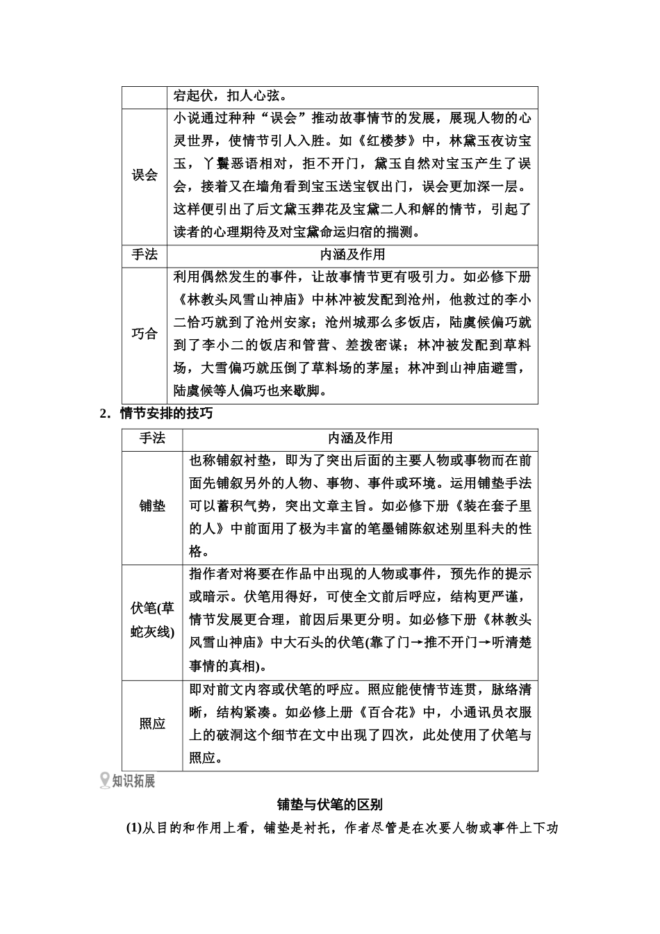 2026版《课堂新坐标》高三语文一轮复习（教考衔接）30板块三专题一学案41分析故事情节的技巧及作用.docx_第3页