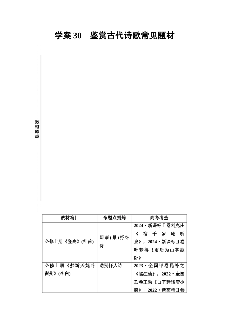 2026版《课堂新坐标》高三语文一轮复习（教考衔接）30板块一专题二学案30鉴赏古代诗歌常见题材.docx_第1页