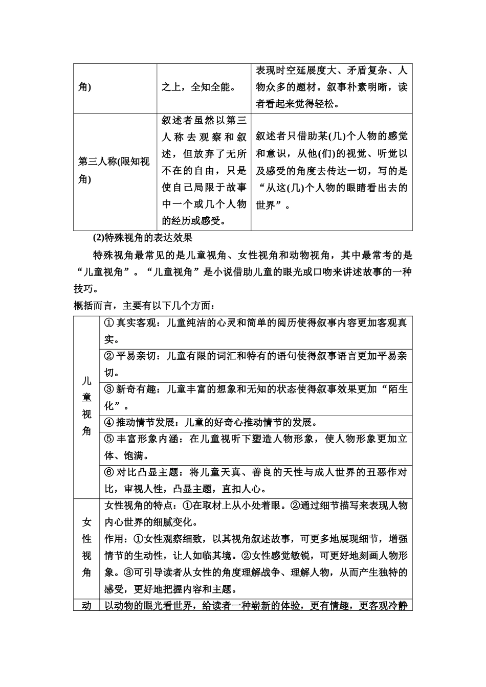 2026版《课堂新坐标》高三语文一轮复习（教考衔接）31板块三专题一学案42“谁在讲故事”与“怎样讲故事”.docx_第3页