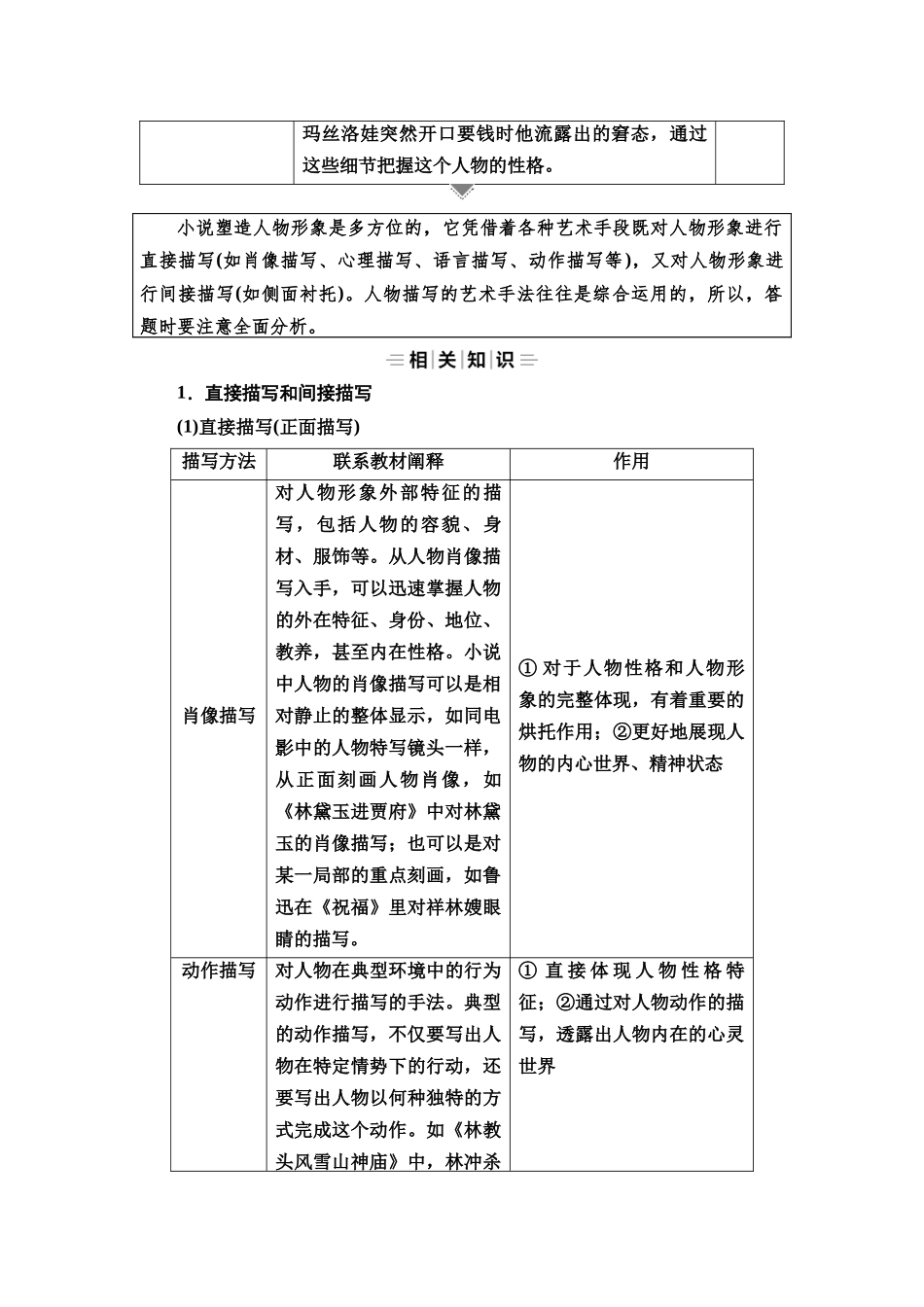 2026版《课堂新坐标》高三语文一轮复习（教考衔接）33板块三专题一学案44形象技巧的判断赏析.docx_第2页