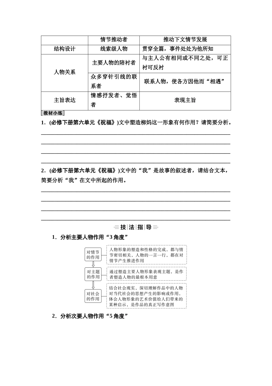 2026版《课堂新坐标》高三语文一轮复习（教考衔接）34板块三专题一学案45分析人物角色、个像和群像的作用.docx_第2页