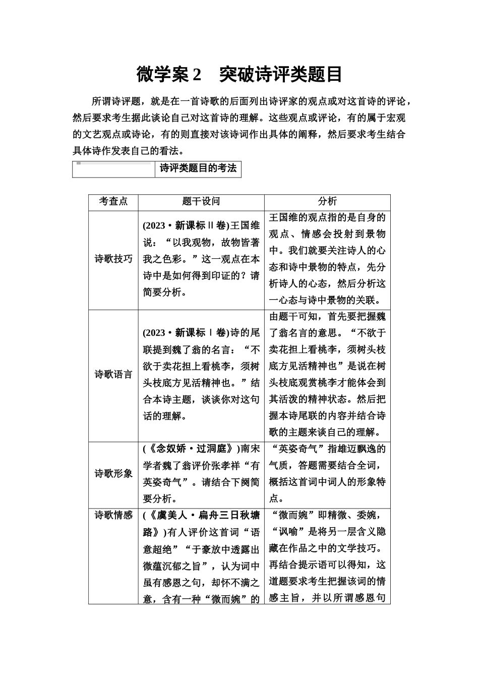 2026版《课堂新坐标》高三语文一轮复习（教考衔接）34板块一专题二微学案2突破诗评类题目.docx_第1页