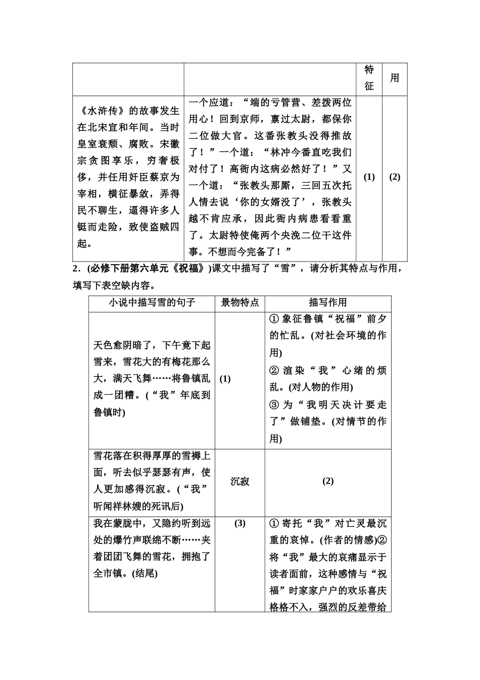 2026版《课堂新坐标》高三语文一轮复习（教考衔接）36板块三专题一学案47环境描写的作用与隐喻性.docx_第3页