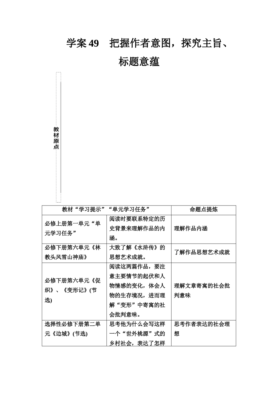 2026版《课堂新坐标》高三语文一轮复习（教考衔接）38板块三专题一学案49把握作者意图，探究主旨、标题意蕴.docx_第1页