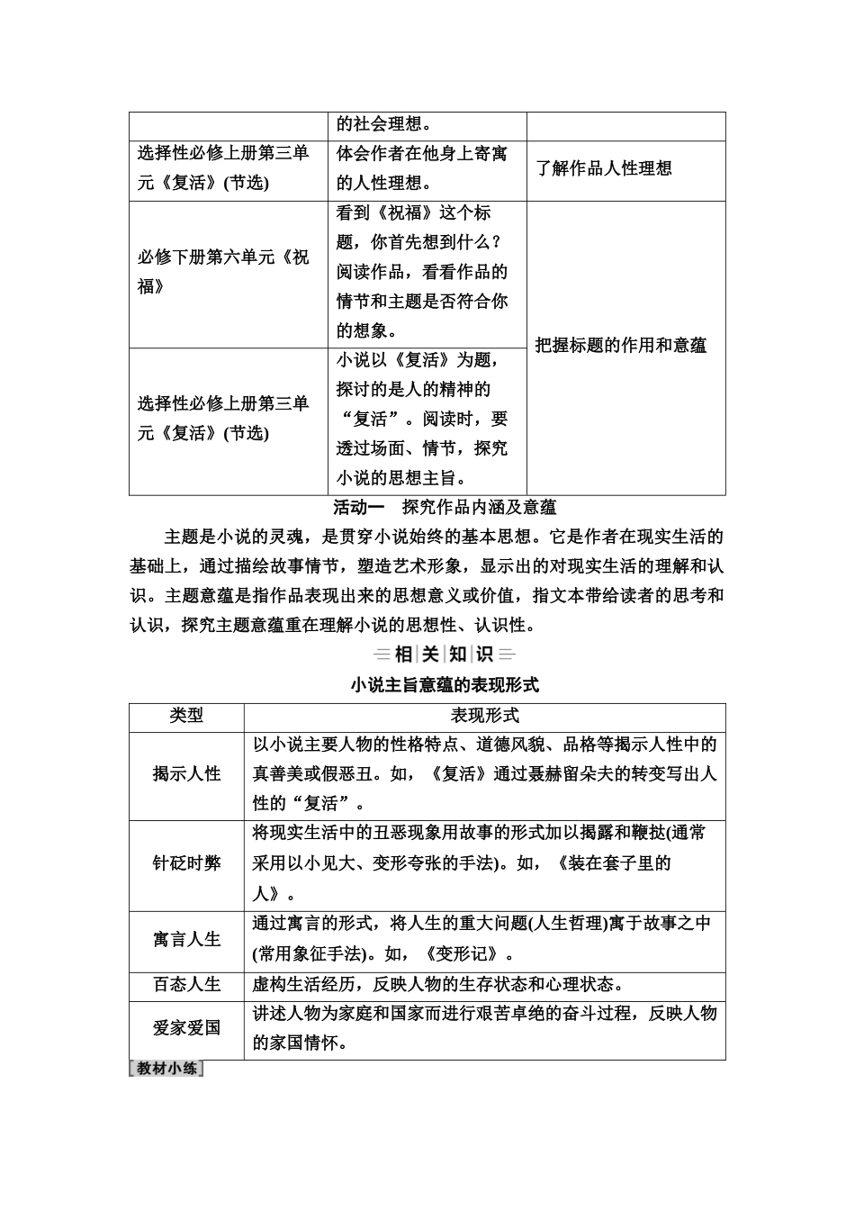 2026版《课堂新坐标》高三语文一轮复习（教考衔接）38板块三专题一学案49把握作者意图，探究主旨、标题意蕴.docx_第2页
