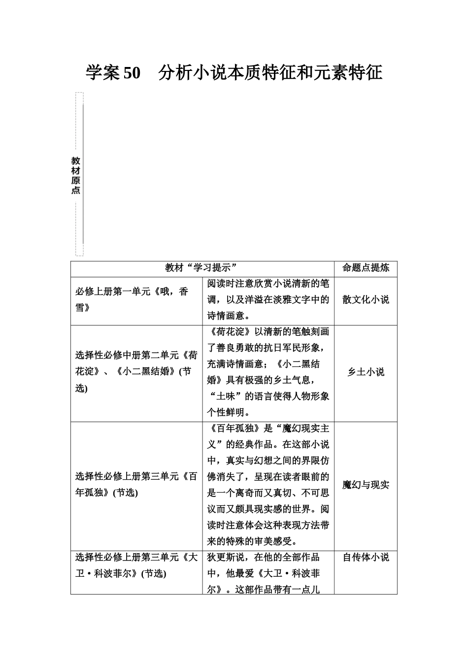 2026版《课堂新坐标》高三语文一轮复习（教考衔接）39板块三专题一学案50分析小说本质特征和元素特征.docx_第1页