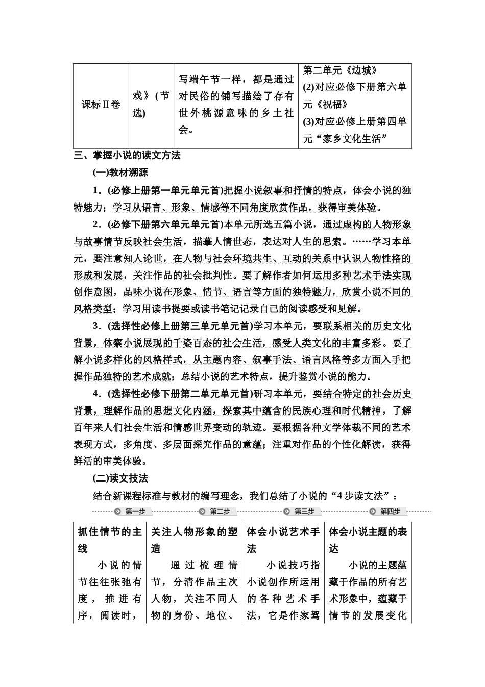 2026版《课堂新坐标》高三语文一轮复习(教考衔接)45板块三专题一学案40理清情节发展的脉络及线索.docx_第3页