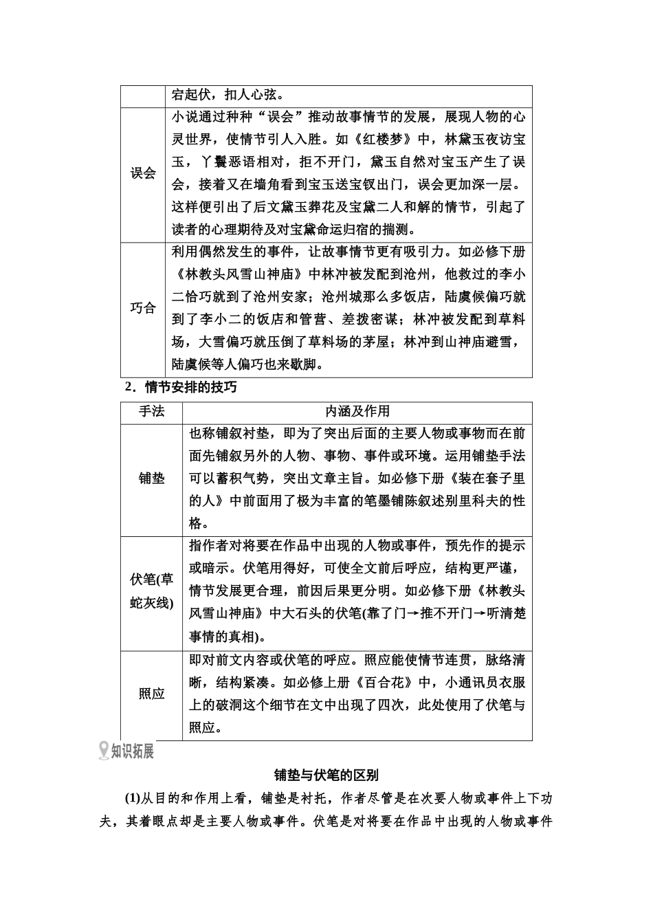 2026版《课堂新坐标》高三语文一轮复习(教考衔接)46板块三专题一学案41分析故事情节的技巧及作用.docx_第3页