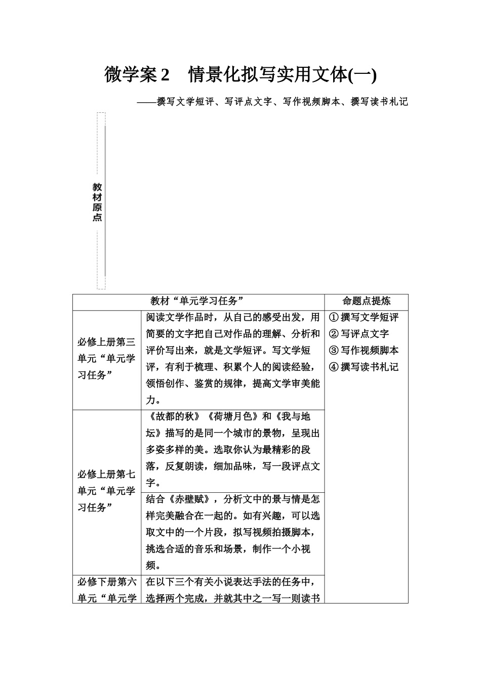 2026版《课堂新坐标》高三语文一轮复习（教考衔接）48板块三专题二微学案2情景化拟写实用文体(一)——撰写文学短评、写评点文字、写作视频脚本、撰写读书札记.docx_第1页