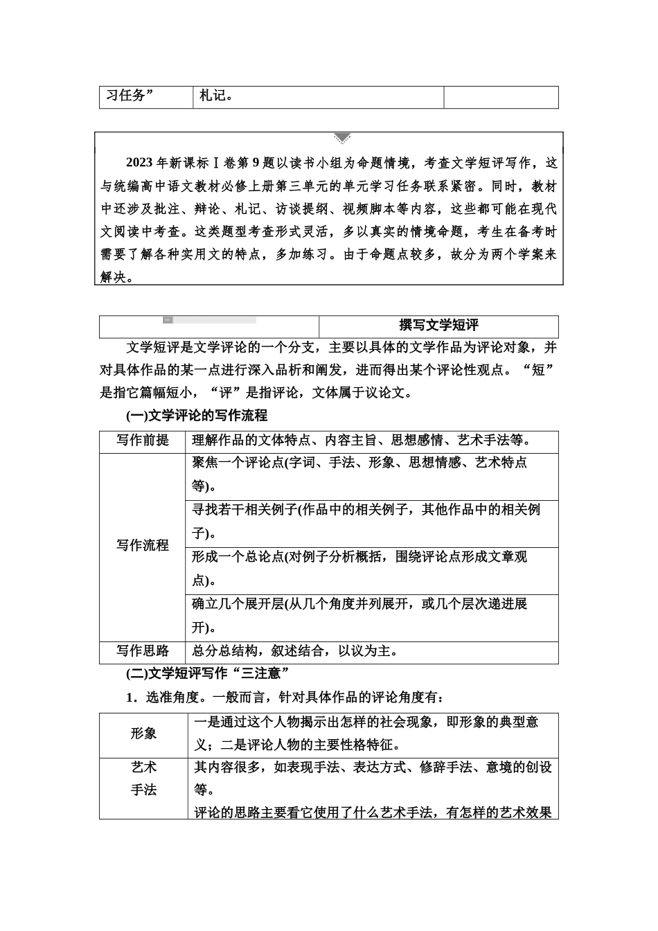2026版《课堂新坐标》高三语文一轮复习（教考衔接）48板块三专题二微学案2情景化拟写实用文体(一)——撰写文学短评、写评点文字、写作视频脚本、撰写读书札记.docx_第2页