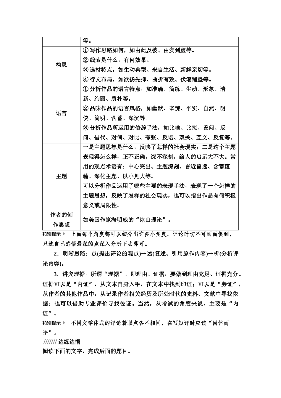 2026版《课堂新坐标》高三语文一轮复习（教考衔接）48板块三专题二微学案2情景化拟写实用文体(一)——撰写文学短评、写评点文字、写作视频脚本、撰写读书札记.docx_第3页
