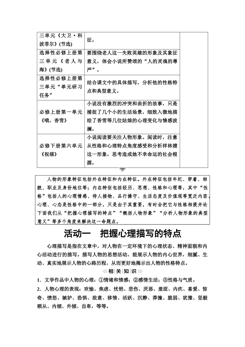 2026版《课堂新坐标》高三语文一轮复习(教考衔接)48板块三专题一学案43分析人物形象的特点及典型意义.docx_第2页