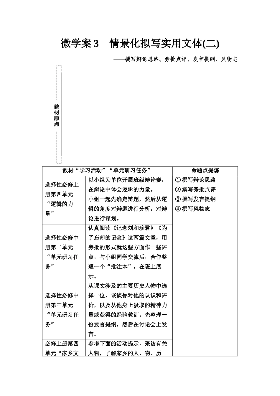 2026版《课堂新坐标》高三语文一轮复习(教考衔接)49板块三专题二微学案3情景化拟写实用文体(二)——撰写辩论思路、旁批点评、发言提纲、风物志.docx_第1页