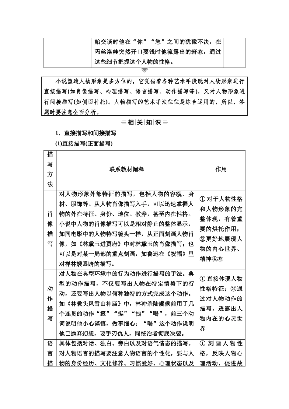 2026版《课堂新坐标》高三语文一轮复习(教考衔接)49板块三专题一学案44形象技巧的判断赏析.docx_第2页