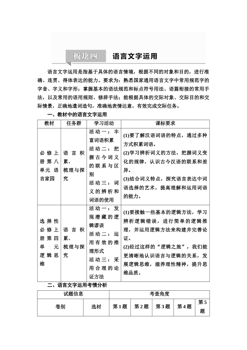 2026版《课堂新坐标》高三语文一轮复习（教考衔接）53板块四学案58词语积累与运用.docx_第1页