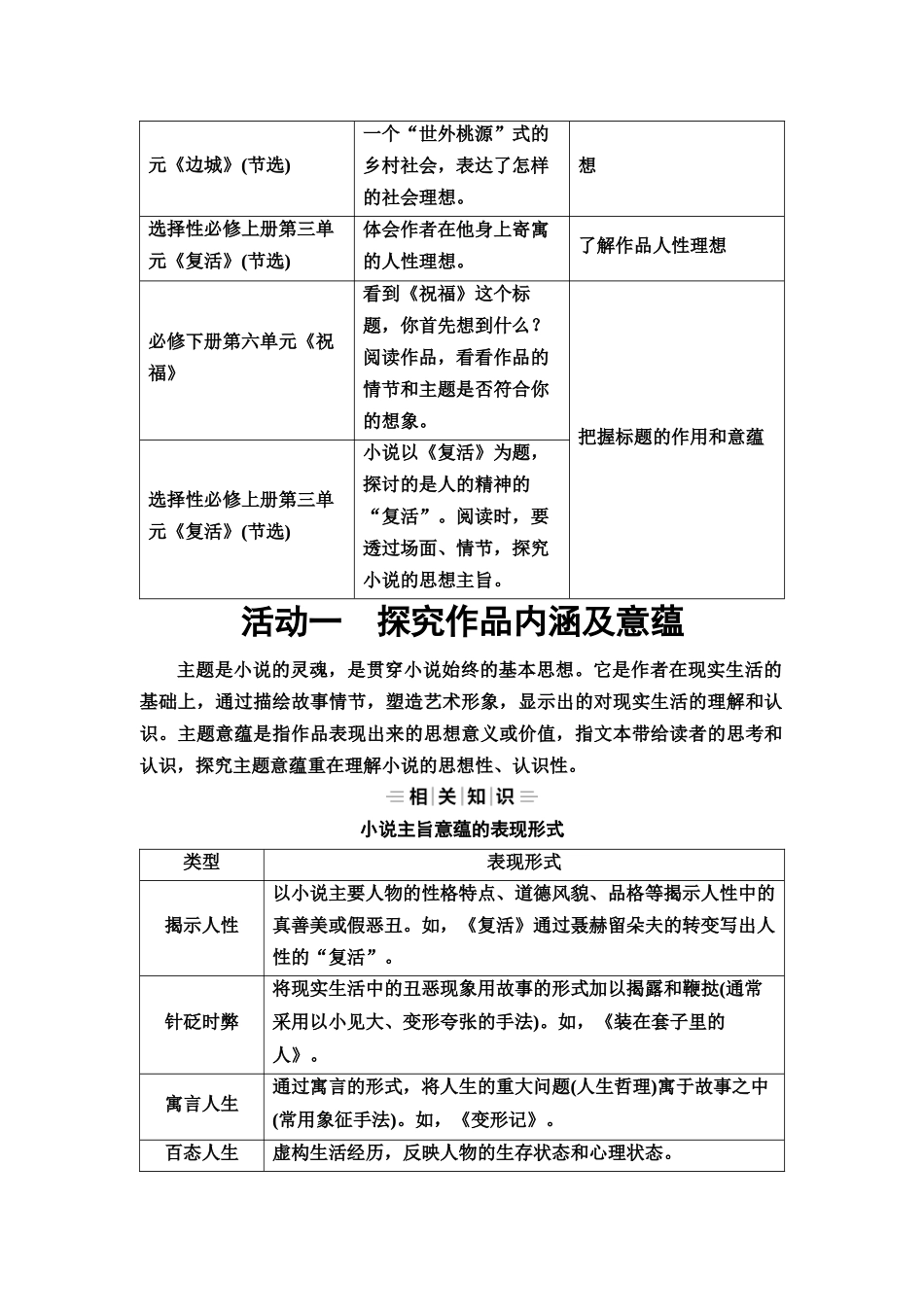 2026版《课堂新坐标》高三语文一轮复习（教考衔接）54板块三专题一学案49把握作者意图，探究主旨、标题意蕴.docx_第2页