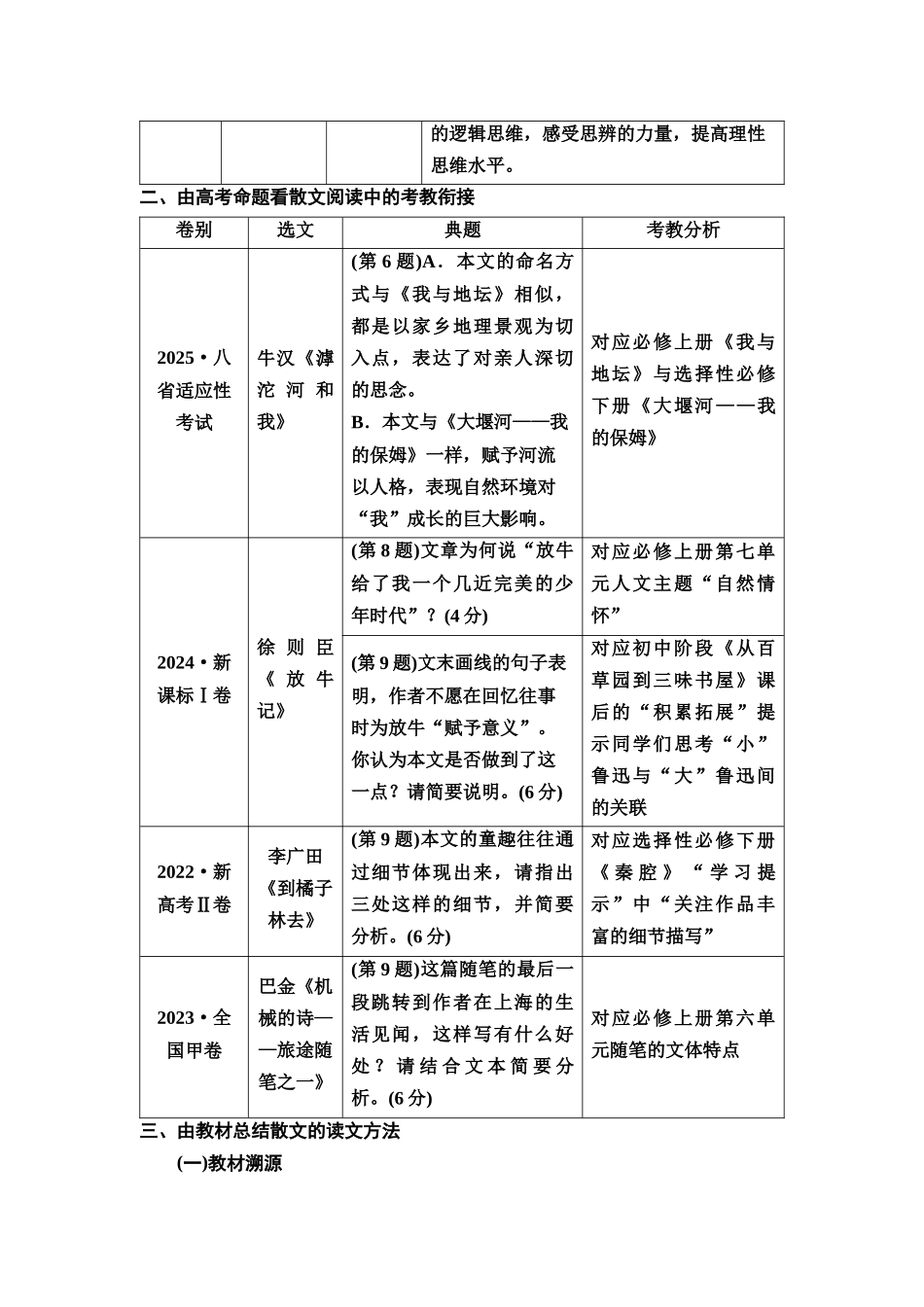 2026版《课堂新坐标》高三语文一轮复习（教考衔接）56板块三专题二学案51分析散文的文本特征.docx_第2页