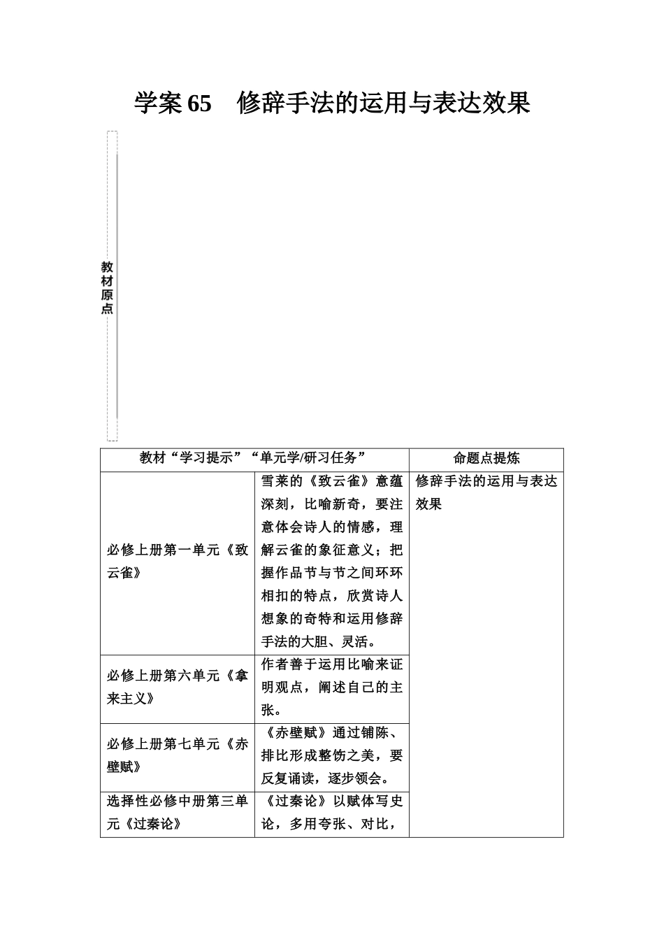 2026版《课堂新坐标》高三语文一轮复习（教考衔接）60板块四学案65修辞手法的运用与表达效果.docx_第1页