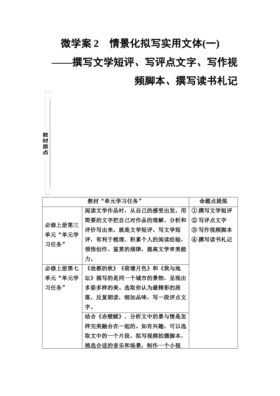 2026版《课堂新坐标》高三语文一轮复习（教考衔接）64板块三专题二微学案2情景化拟写实用文体(一)——撰写文学短评、写评点文字、写作视频脚本、撰写读书札记.docx_第1页