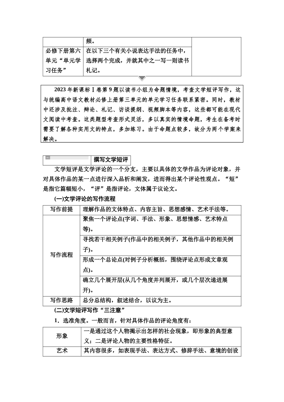 2026版《课堂新坐标》高三语文一轮复习（教考衔接）64板块三专题二微学案2情景化拟写实用文体(一)——撰写文学短评、写评点文字、写作视频脚本、撰写读书札记.docx_第2页