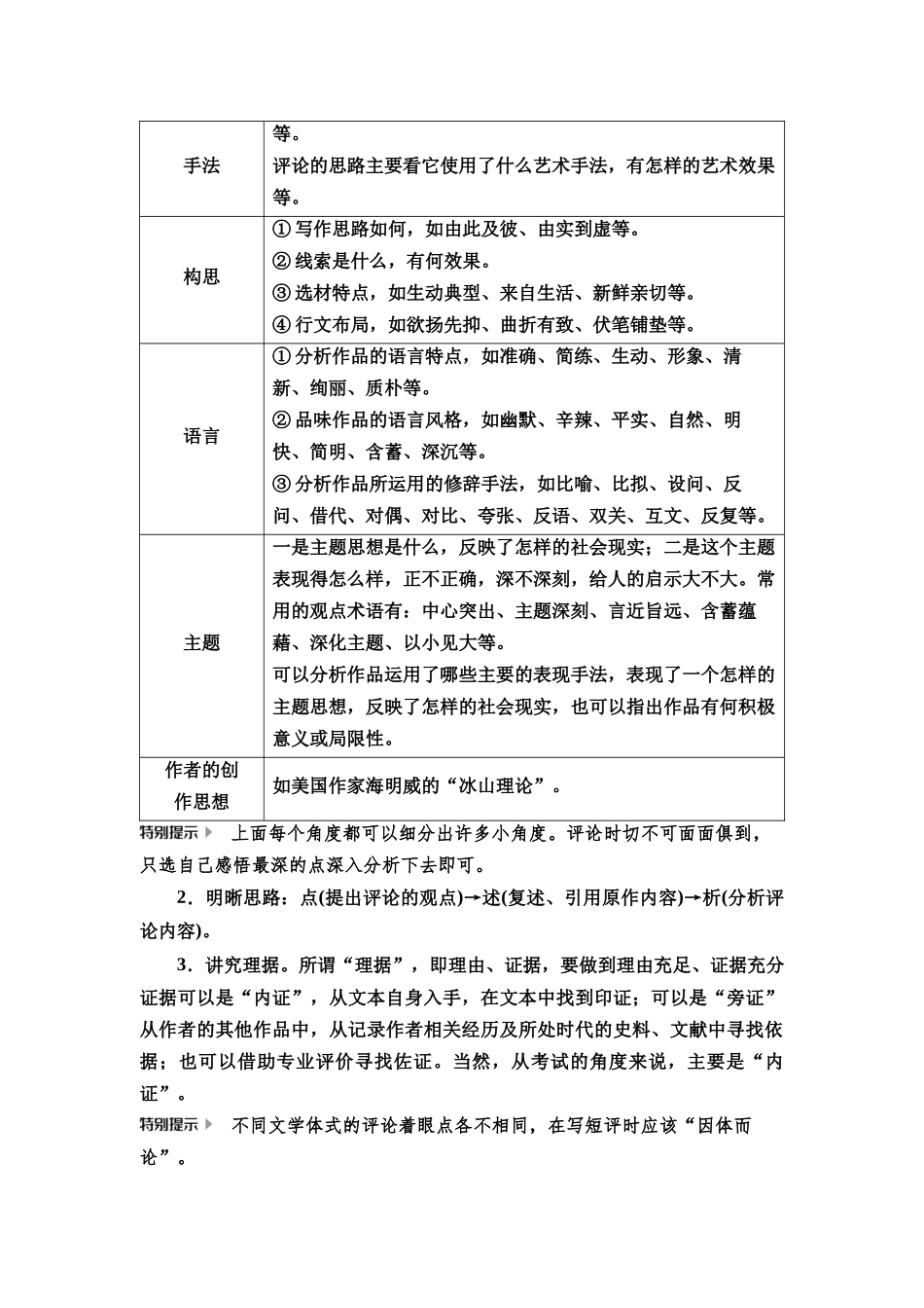 2026版《课堂新坐标》高三语文一轮复习（教考衔接）64板块三专题二微学案2情景化拟写实用文体(一)——撰写文学短评、写评点文字、写作视频脚本、撰写读书札记.docx_第3页