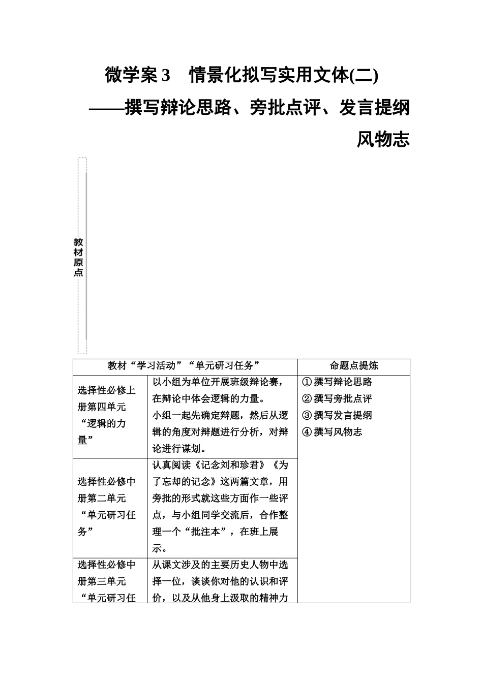 2026版《课堂新坐标》高三语文一轮复习（教考衔接）65板块三专题二微学案3情景化拟写实用文体(二)——撰写辩论思路、旁批点评、发言提纲、风物志.docx_第1页