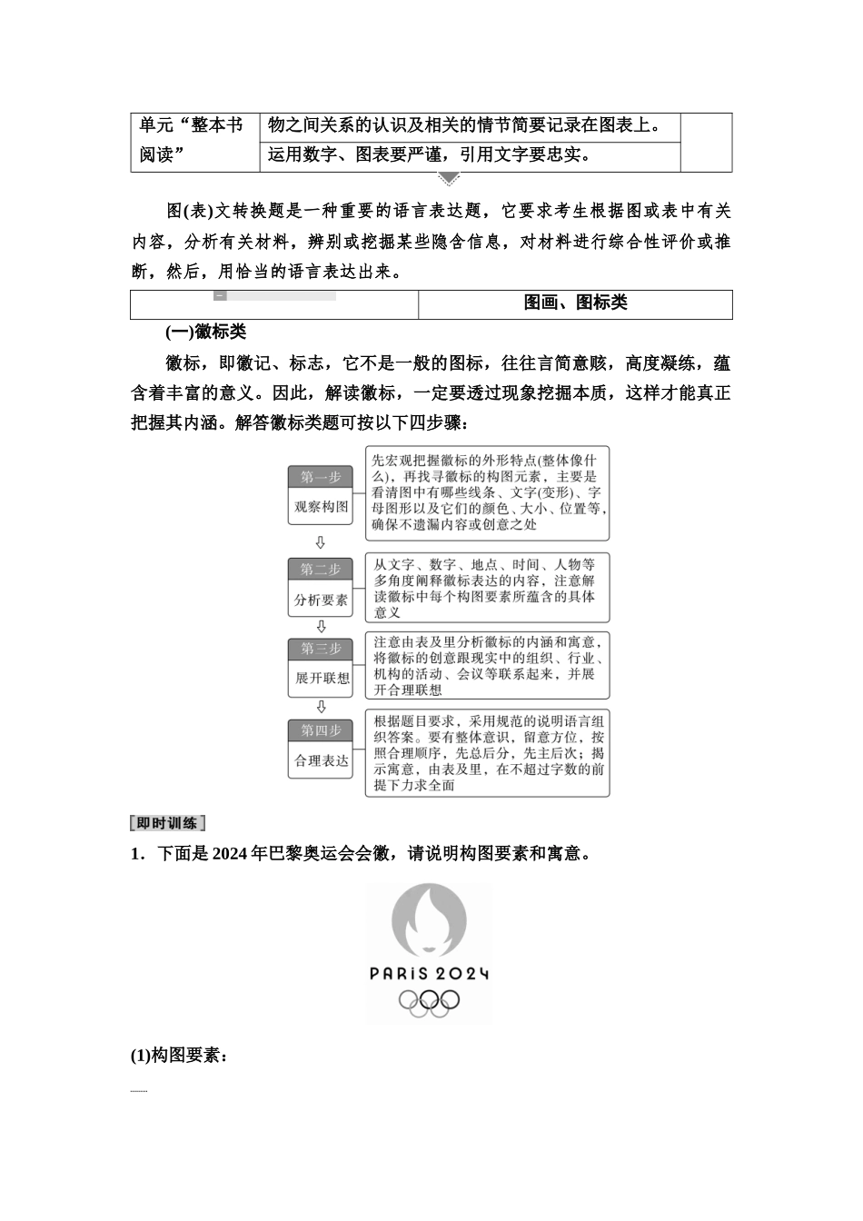 2026版《课堂新坐标》高三语文一轮复习（教考衔接）66板块四学案71图文转换，信息转译.docx_第2页