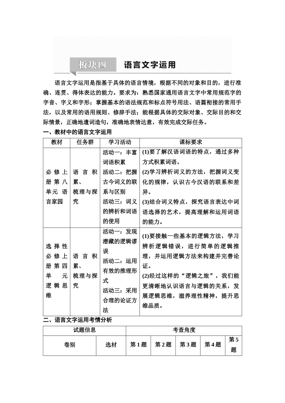 2026版《课堂新坐标》高三语文一轮复习（教考衔接）69板块四学案58词语积累与运用.docx_第1页