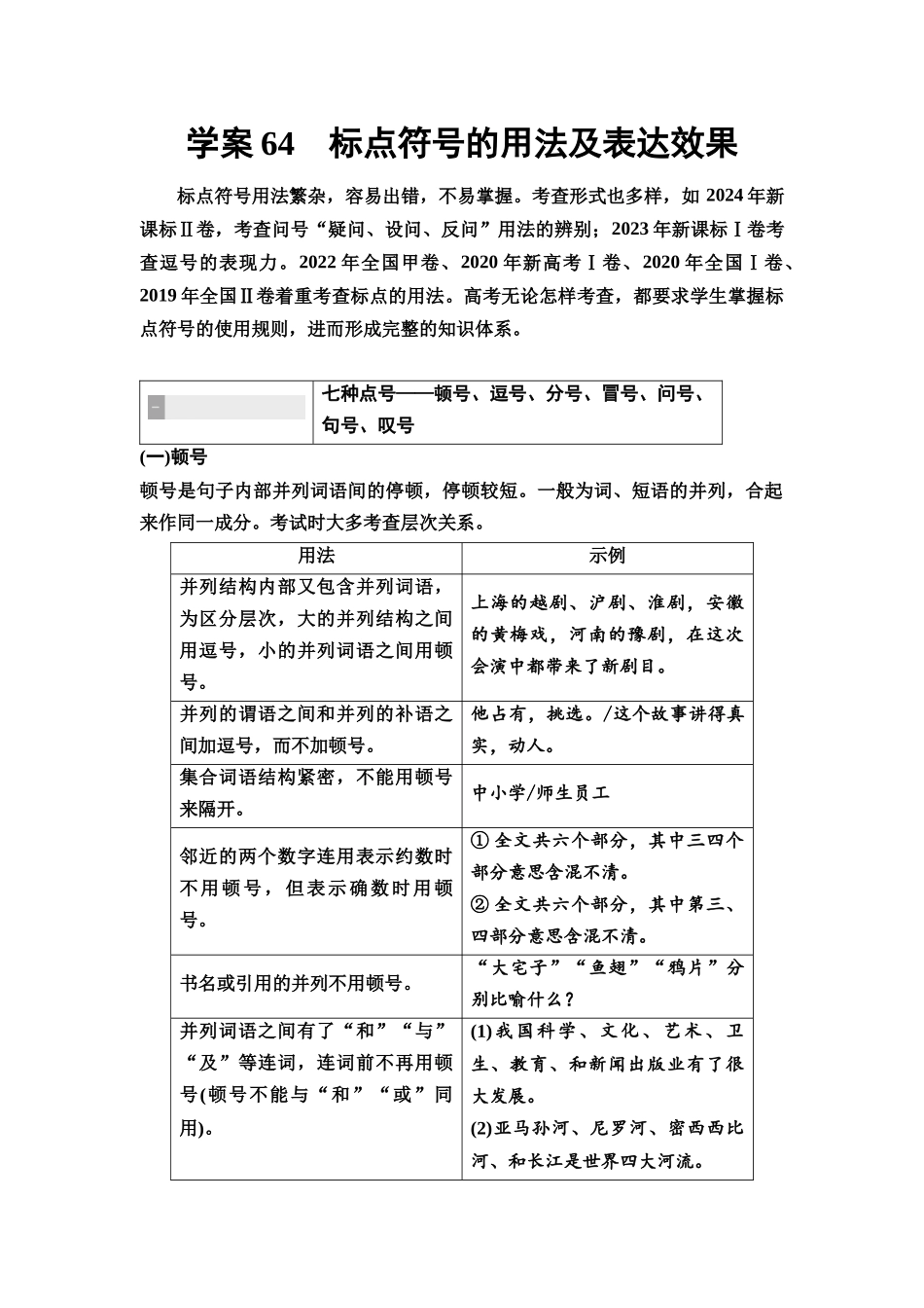 2026版《课堂新坐标》高三语文一轮复习（教考衔接）75板块四学案64标点符号的用法及表达效果.docx_第1页