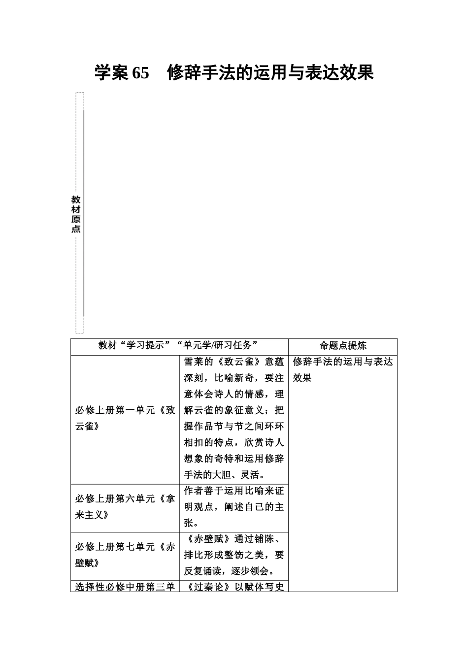 2026版《课堂新坐标》高三语文一轮复习（教考衔接）76板块四学案65修辞手法的运用与表达效果.docx_第1页
