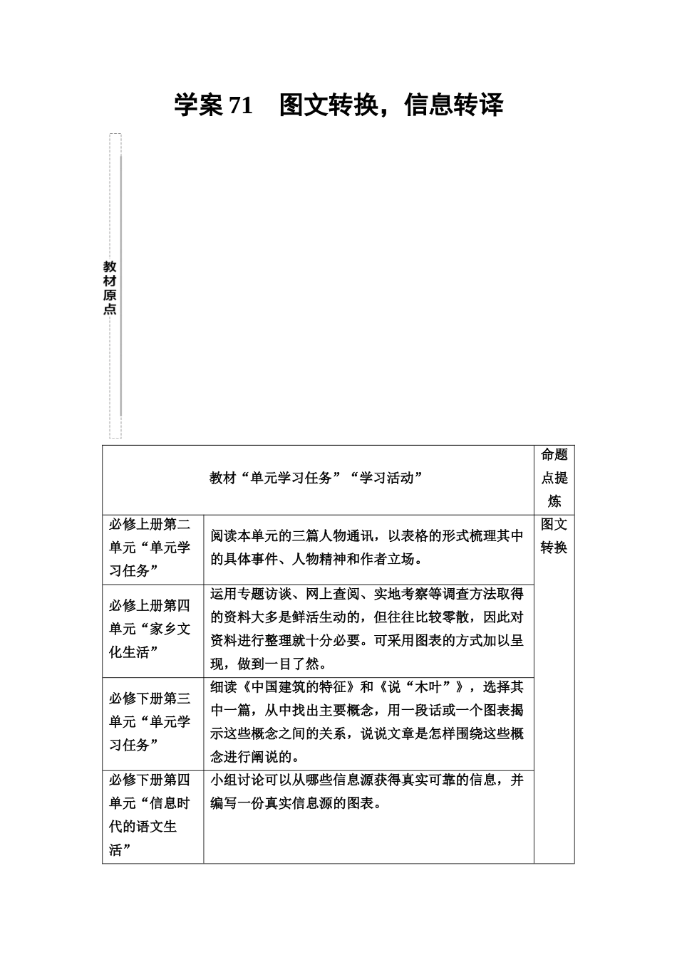 2026版《课堂新坐标》高三语文一轮复习（教考衔接）82板块四学案71图文转换，信息转译.docx_第1页