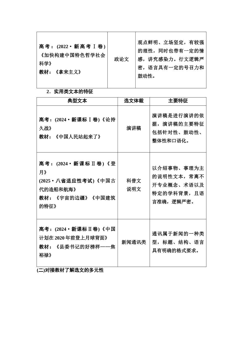 2026版《课堂新坐标》高三语文一轮复习（通用版）01板块一读文指导——读懂文本才能准确答题.docx_第2页