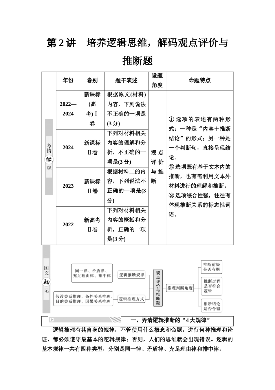 2026版《课堂新坐标》高三语文一轮复习（通用版）03板块一考题研析任务突破一第2讲培养逻辑思维，解码观点评价与推断题.docx_第1页