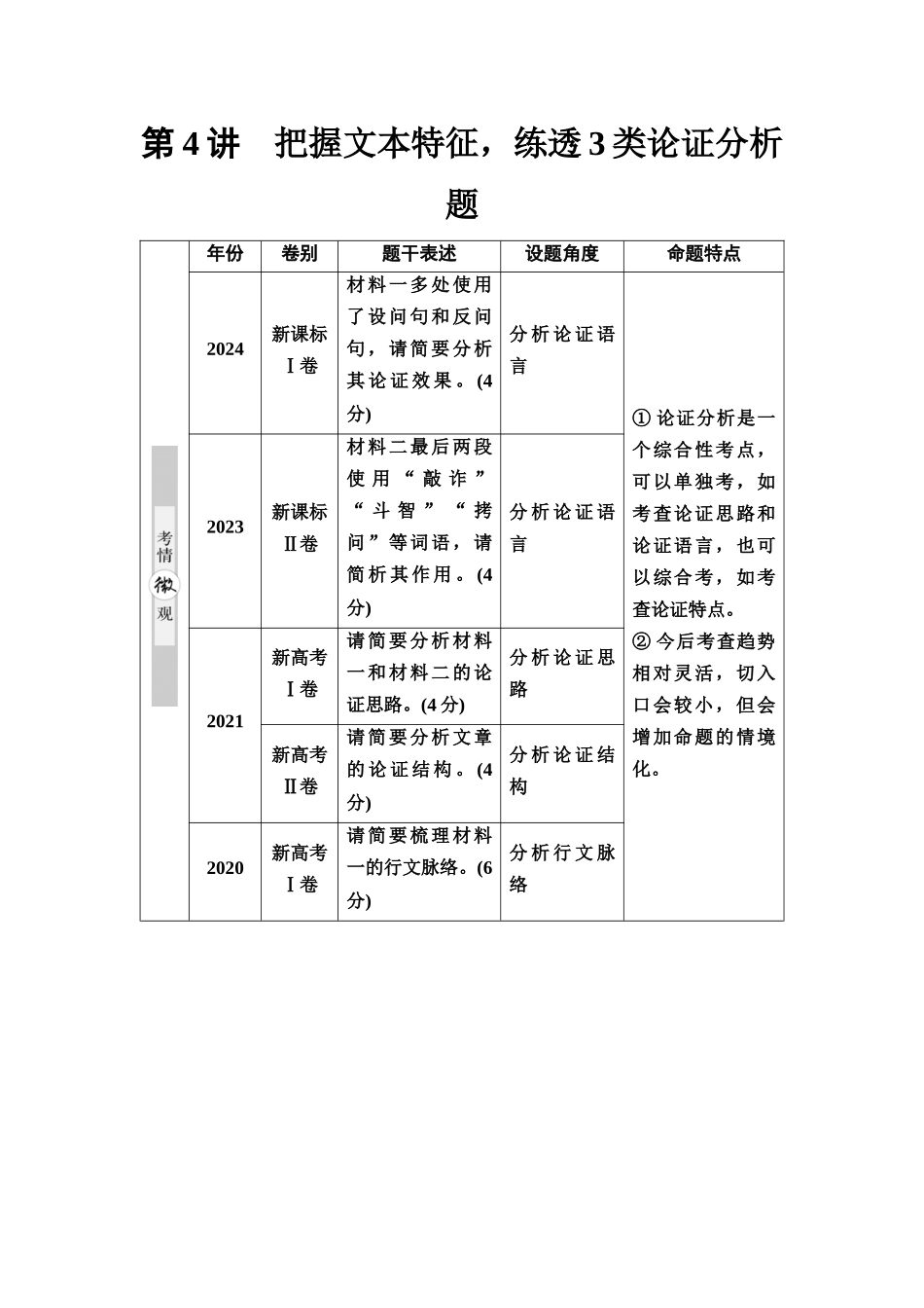 2026版《课堂新坐标》高三语文一轮复习（通用版）05板块一考题研析任务突破一第4讲把握文本特征，练透3类论证分析题(1).docx_第1页