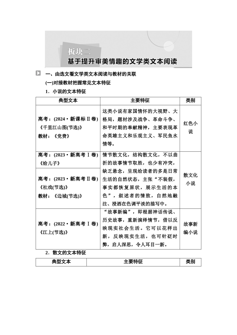 2026版《课堂新坐标》高三语文一轮复习（通用版）12板块二专题一读文指导——读懂文本才能准确答题(1).docx_第1页